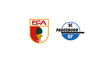 FCA-SCP